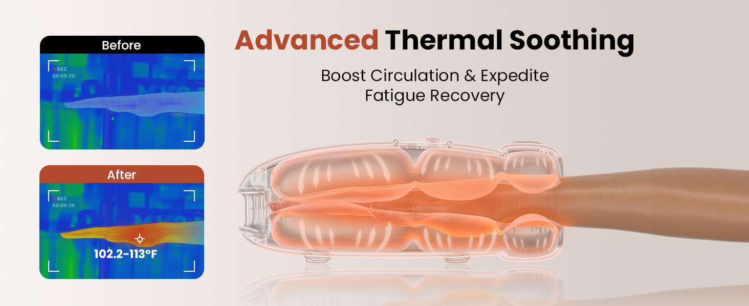 professional hand massager for arthritis and carpal tunnel with heat and compression UL certified