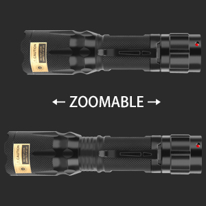Zoomable
