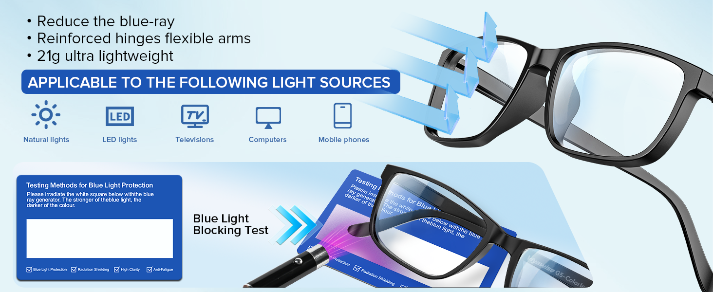 Blue light blocking glasses