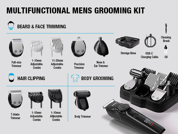 men grooming kit