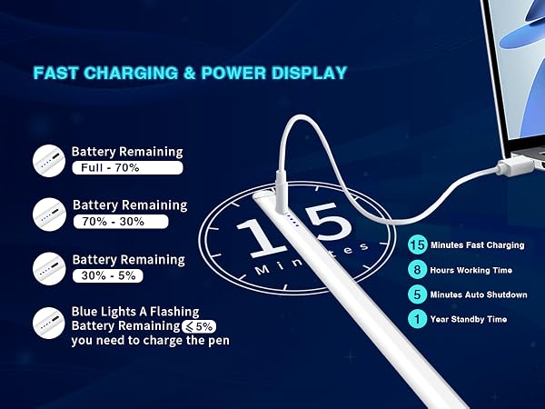 FAST CHARGING &amp;amp; POWER DISPLAY