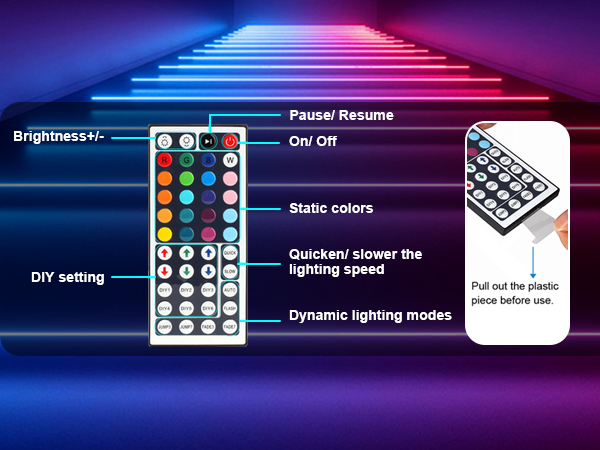 Remote Control for RGB LED Strip Lights 
