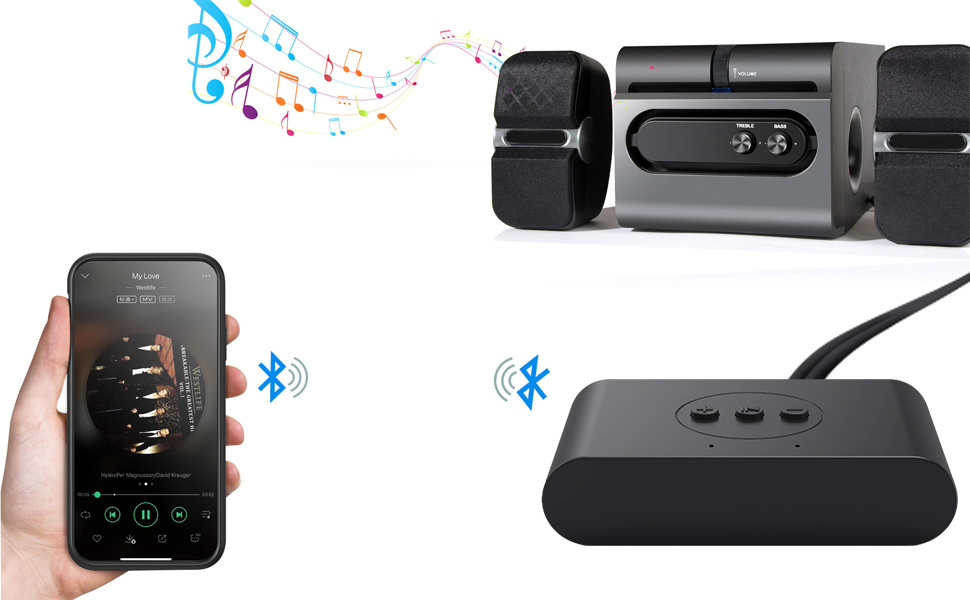 usb bluetooth adapter for car stereo
