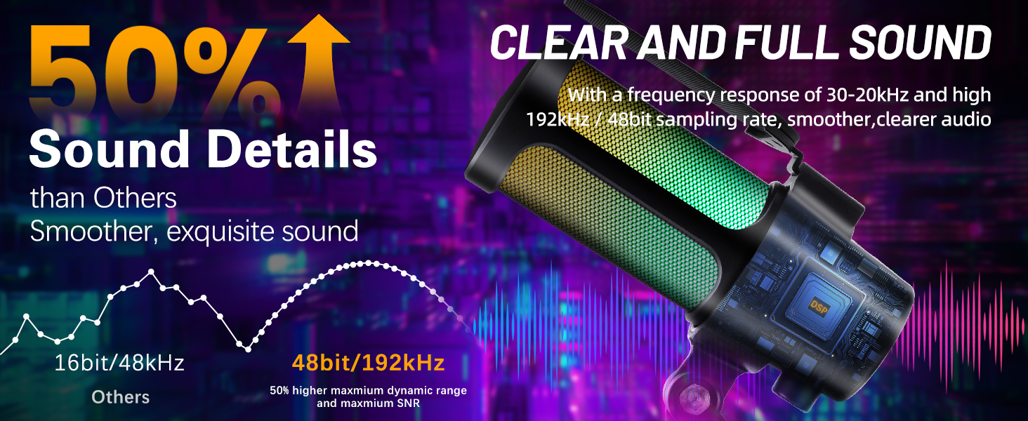 Gaming USB Microphone