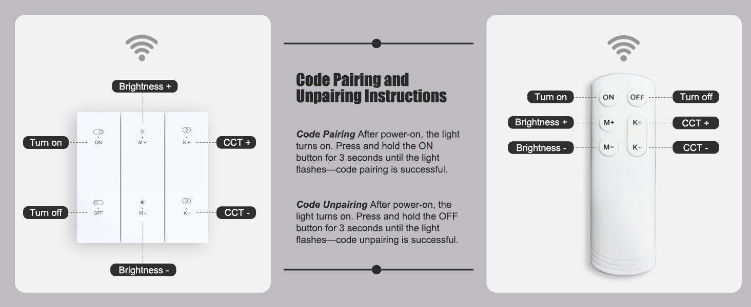 wireless control panel and remote control