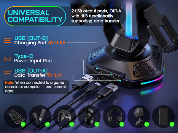 RGB Gaming Headphones Stand with 12 Light Modes, Controller Holder with 2 USB Charging Ports