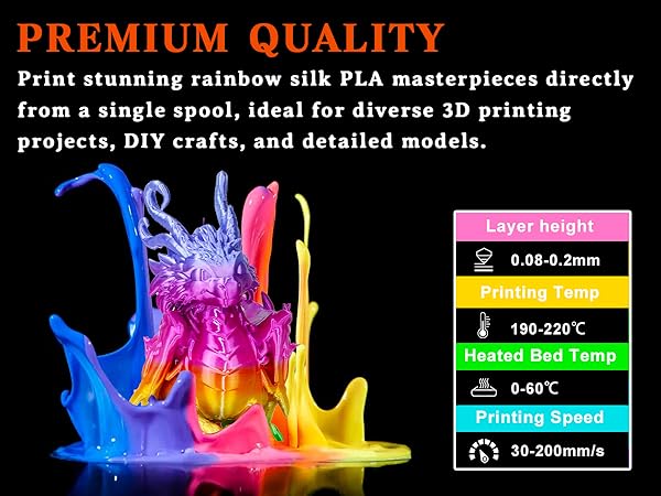 multicolor pla,pla silk,multicolor pla filament,multi color filament,rainbow pla,rainbow filament