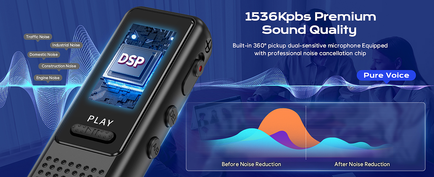 Dictaphone Tape Recorder Device 