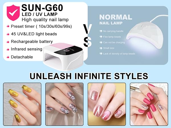 Quick-drying Nail Light