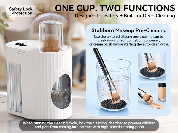 ONE CUP.TWOFUNCTIONS