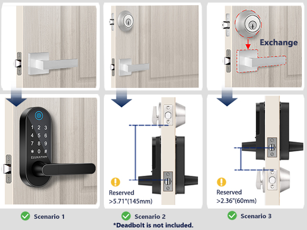 fingerprint door knob