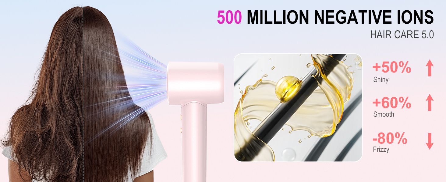 Hair Blow Dryer,High-Speed hairdryer Thermo-Control Hair dryers Fast Drying Women Home Travel Salon