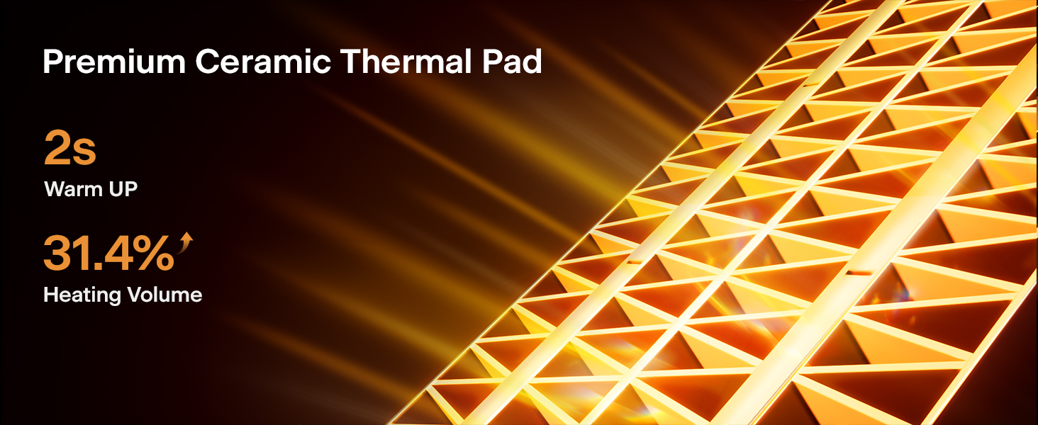 Premium ceramic thermal pad
