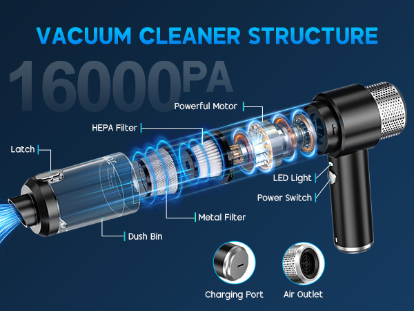 VACUUM CLEANER STRUCTURE