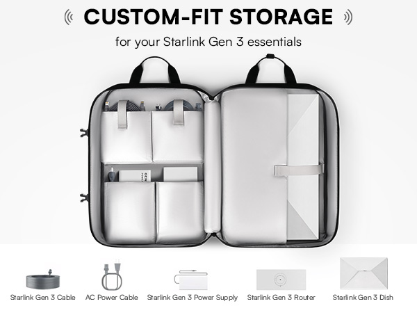 starlink gen 3 backpack