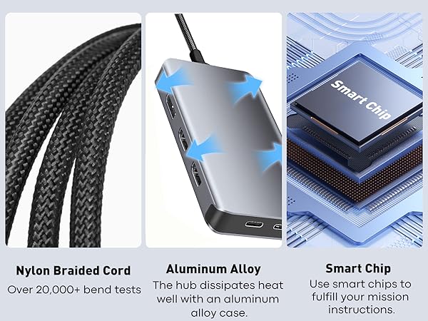 docking station dual monitor