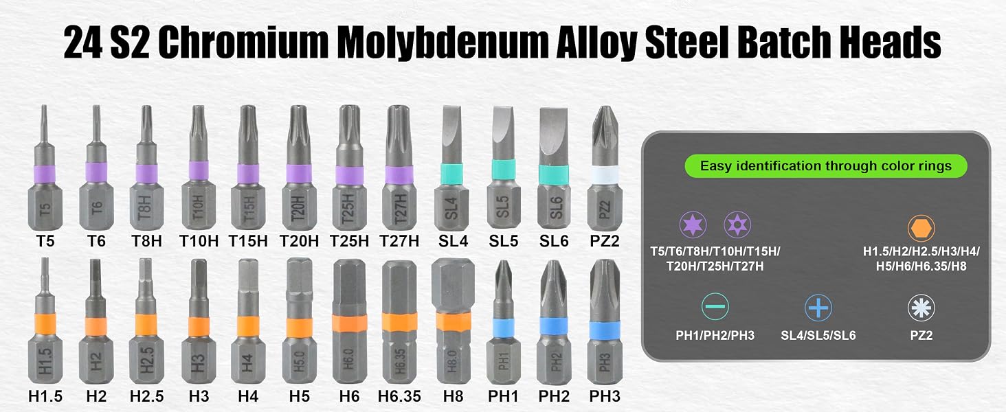 magnetic screwdriver set