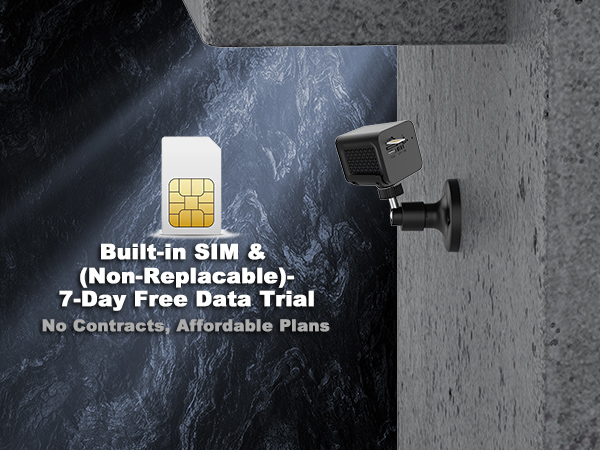 no wifi security camera