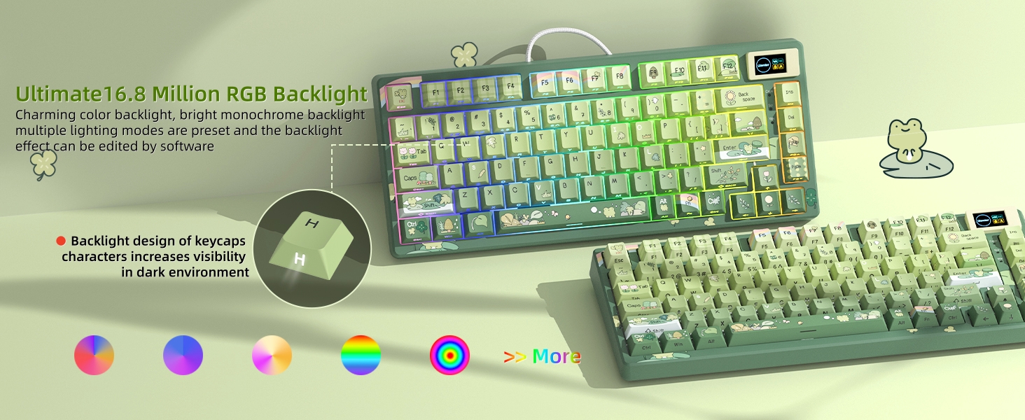 75% Percent Keyboard with Color Multimedia Display Mechanical Gaming Keyboard Cute Hot Swappable