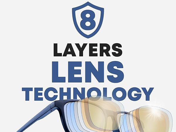 modern blue light glasses transparent blue light glasses gamer glasses