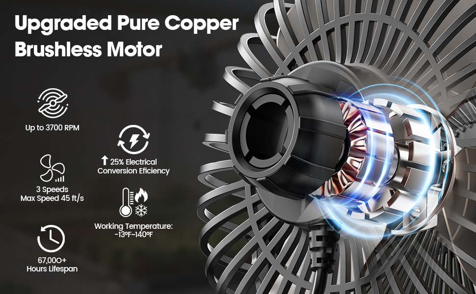 Upgraded Pure Copper Brushless Motor