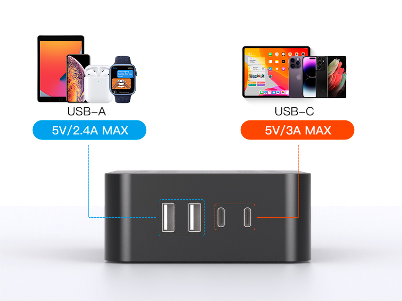 POWER STRIP WITH USB PORTS