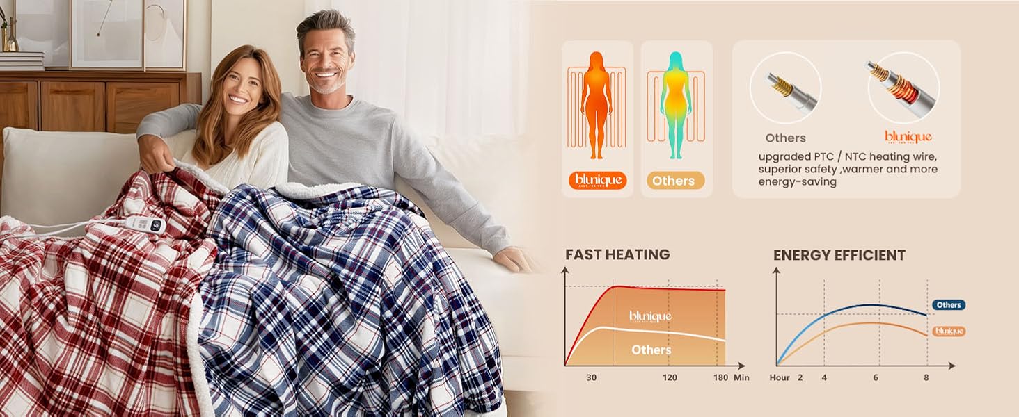 plaid heated blanket2
