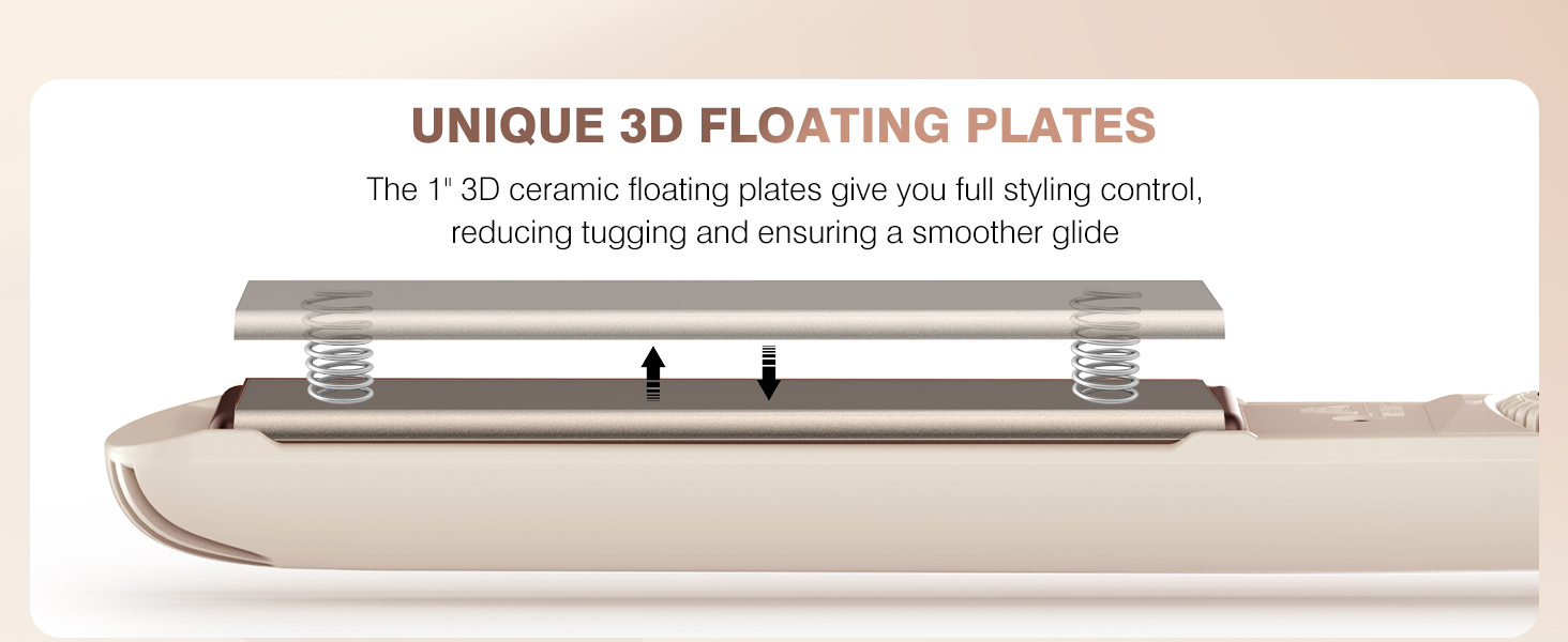 3D floating plates