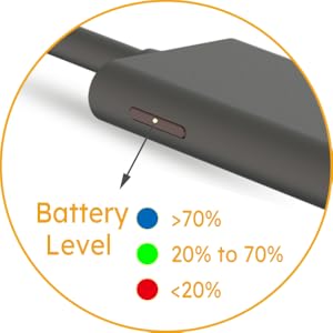 lighter Battery Indicator