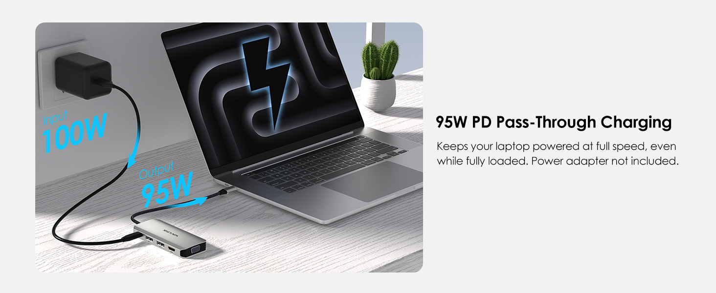 docking station with 95W PD