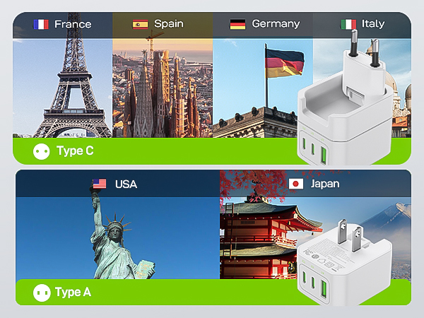 european travel plug adapter charger travel essentials for men women girl portable type c charger