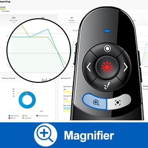Magnifer