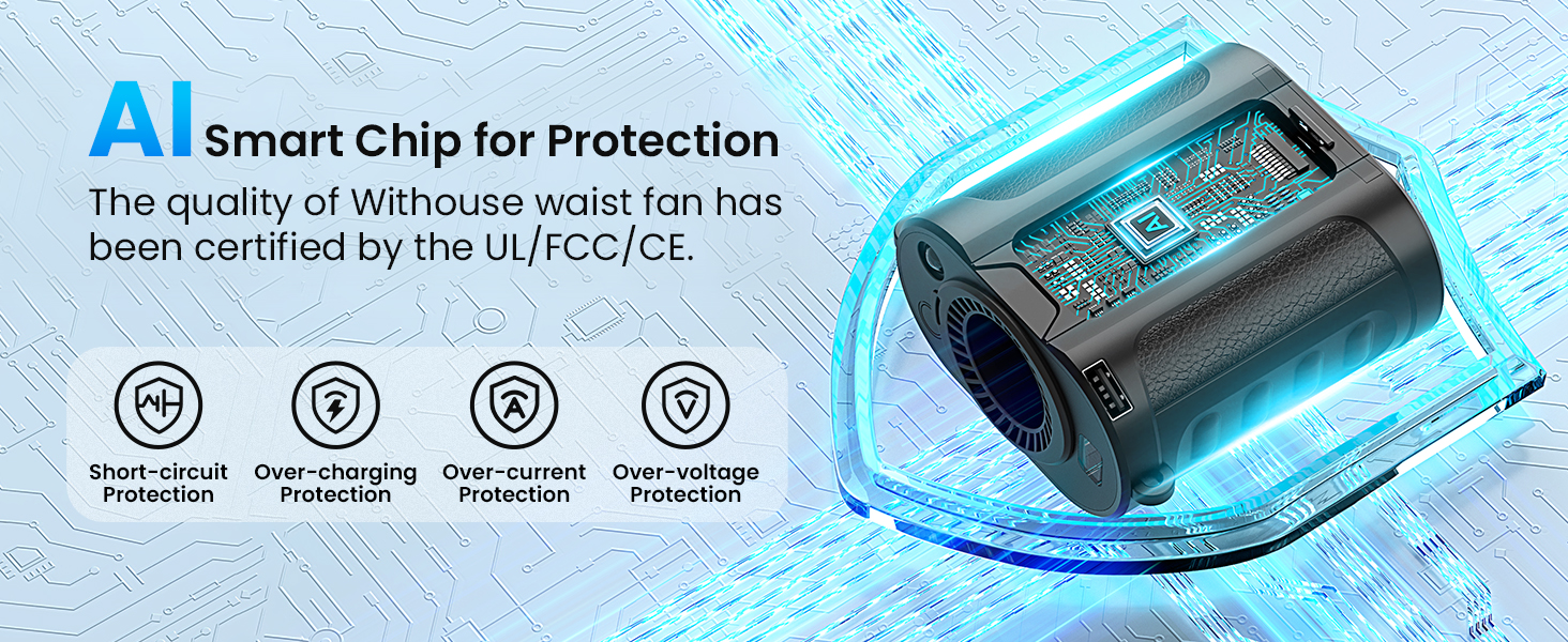 AI Smart Protection