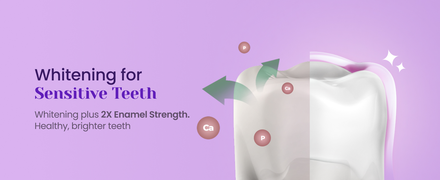 Whitening for Sensitive Teeth