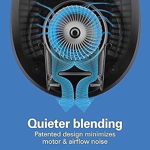 quieter blending