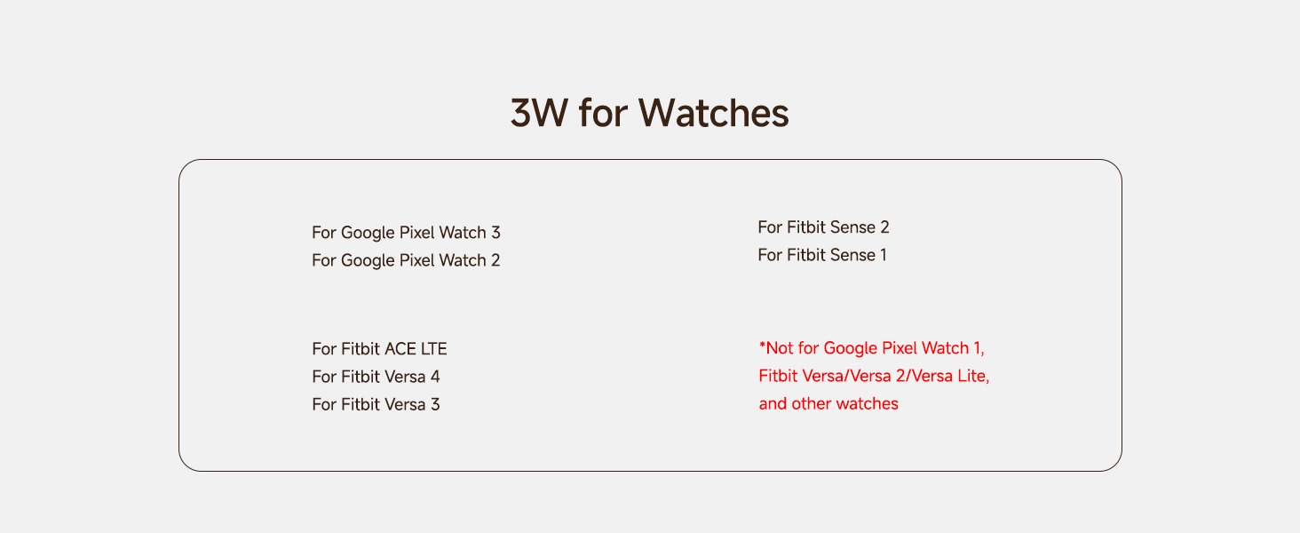 Chart titled '3W for Watches' showing partial list of watch models with blank spaces for specifications.