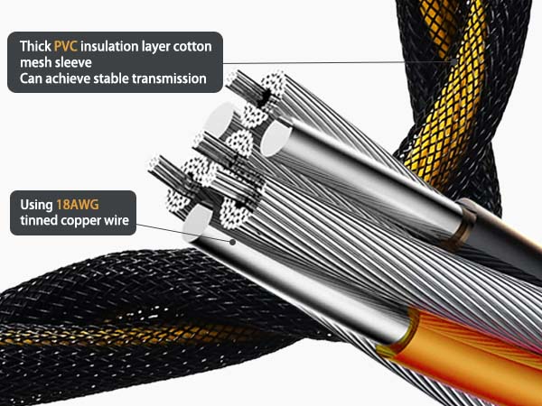 8 Pin PCIe Splitter Cable