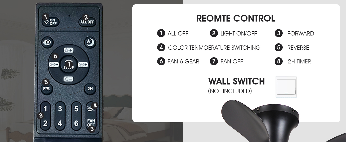 low profile ceiling light