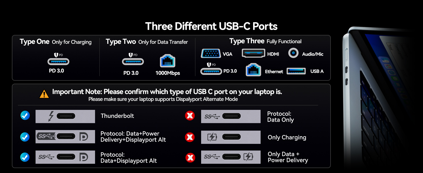 USB C Docking Station with 4K HDMI