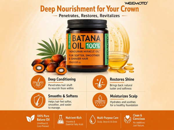Deep Nourishment for Your Crown