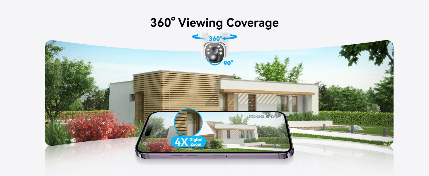 360°View camera
