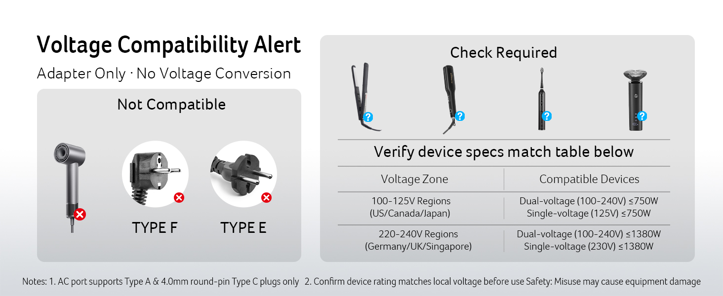 Universal Travel Adapter