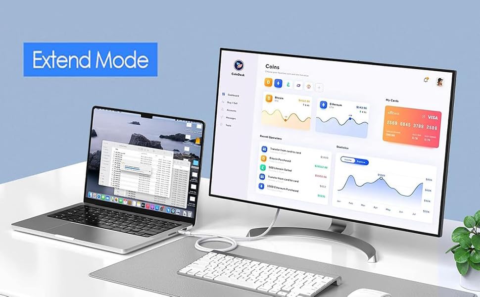 USB-C to HDMI Cable 8K@60Hz