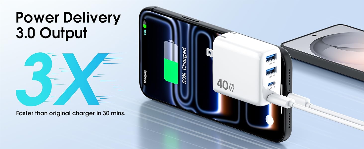Power Delivery3.0 Output