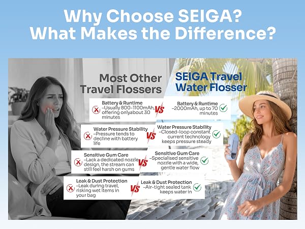 why choose seiga