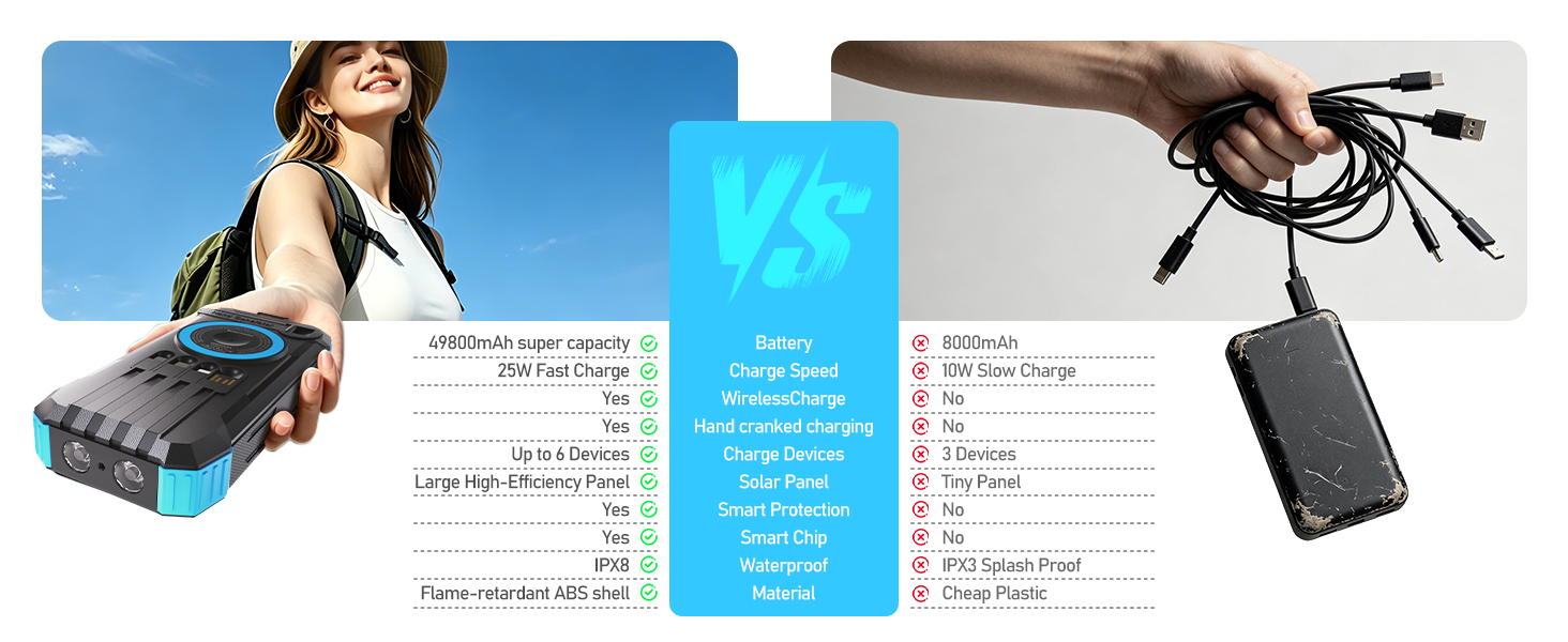 solar charger power bank