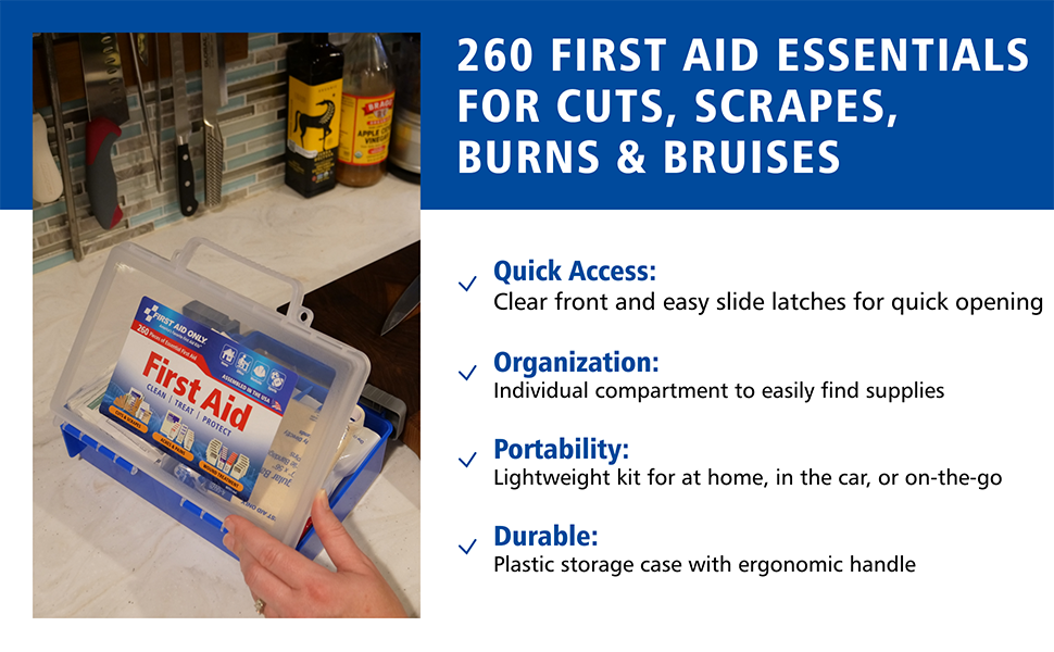 Acme FAO First Aid Kits