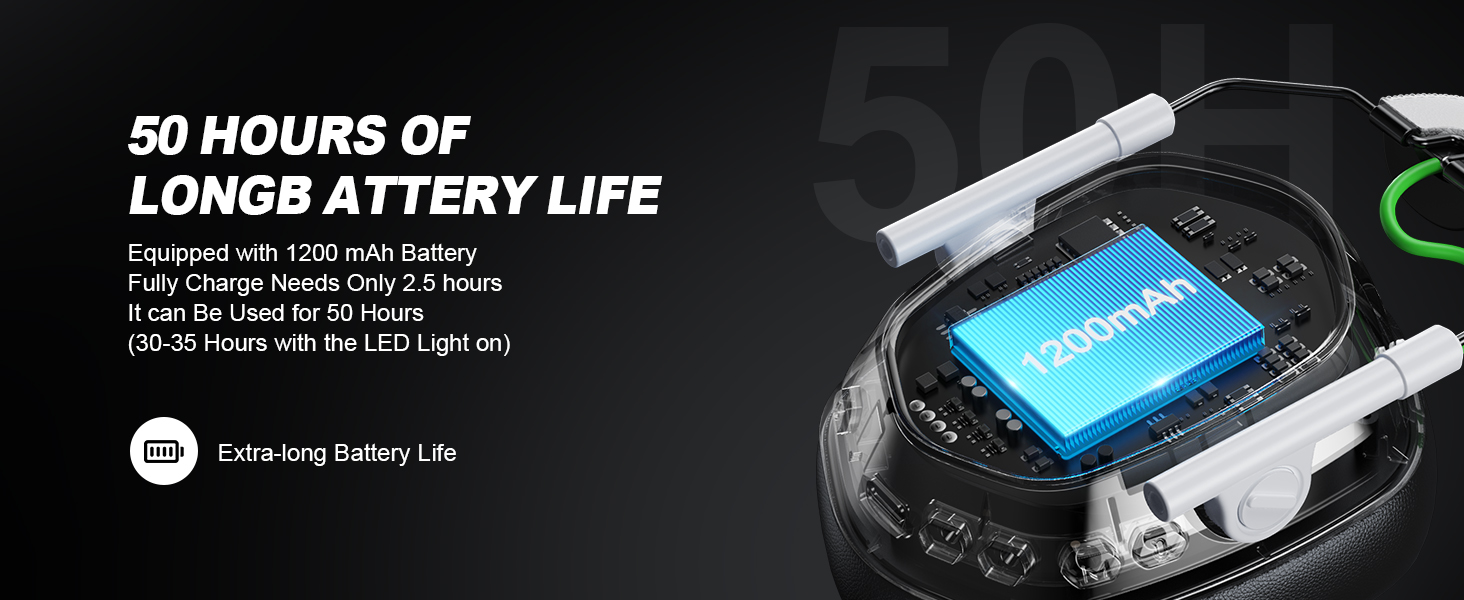 SKAPENDY VK81 Wireless Gaming Headset