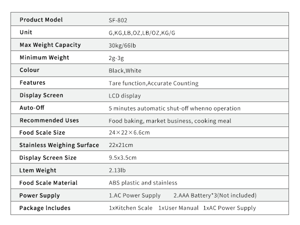 weight scale kitchen