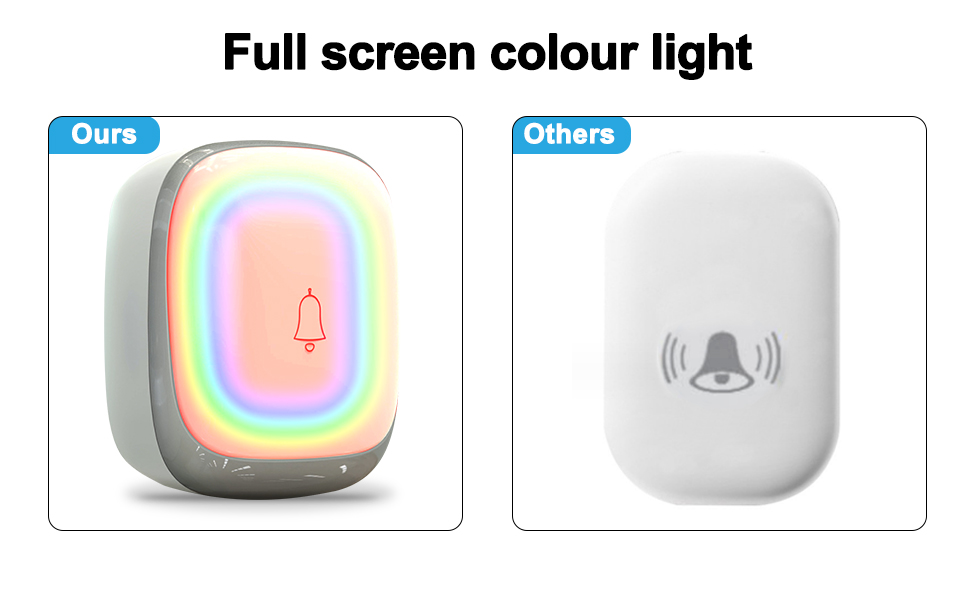 Two smart home devices: one with a colorful rainbow light display, the other with a gray bell icon. Text reads 'Full screen colour light'.